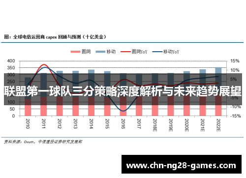 联盟第一球队三分策略深度解析与未来趋势展望