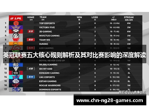 英冠联赛五大核心规则解析及其对比赛影响的深度解读