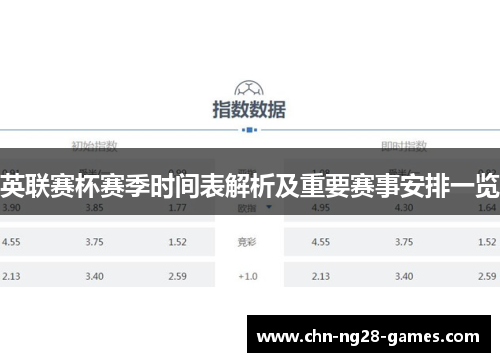 英联赛杯赛季时间表解析及重要赛事安排一览