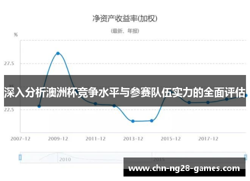 深入分析澳洲杯竞争水平与参赛队伍实力的全面评估
